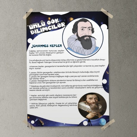 Johannes Kepler Posteri - PO531