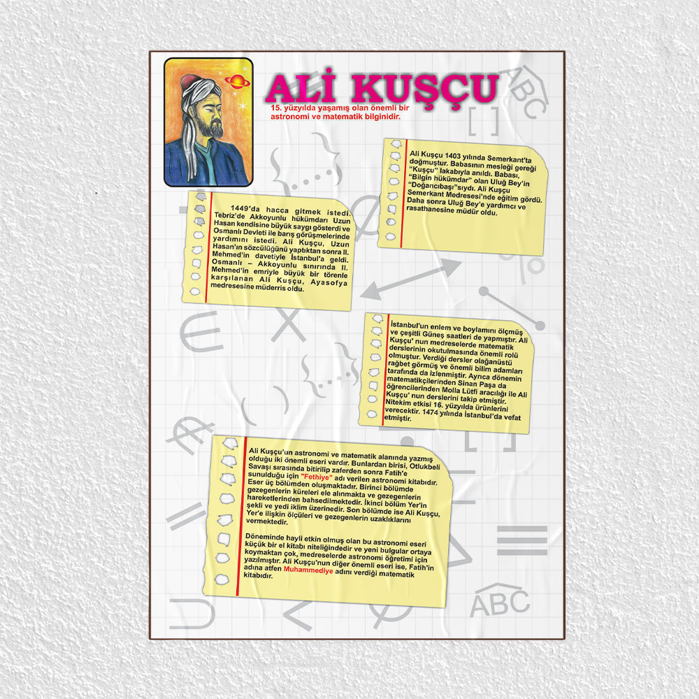 Ali Kuşçu Posteri - PO532