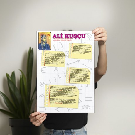 Ali Kuşçu Posteri - PO532