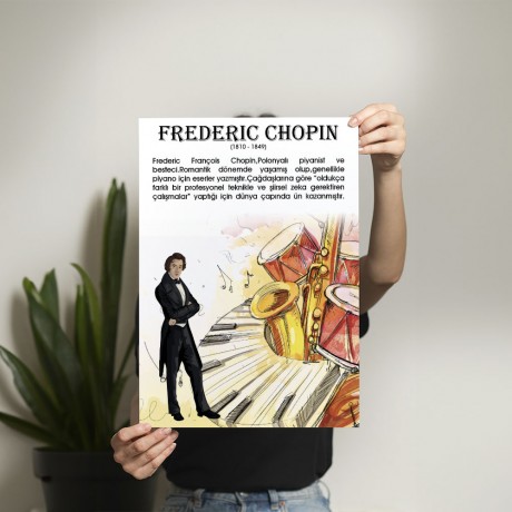 Frederic Shopin Posteri- PO565