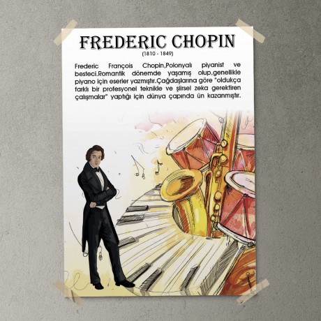 Frederic Shopin Posteri- PO565