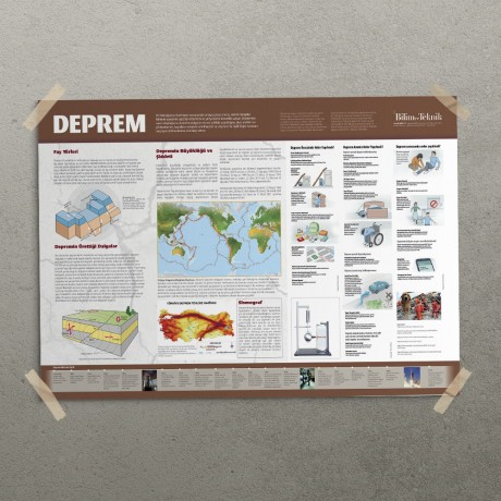 Deprem Bilgilendirme Posteri - PO567