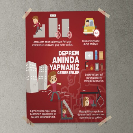 Deprem Anında Yapmanız Gerekenler Posteri- PO575