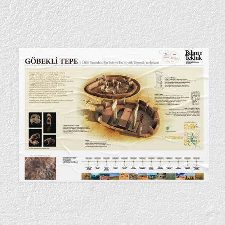 Göbekli Tepe Posteri - PO576