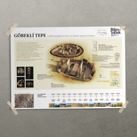 Göbekli Tepe Posteri - PO576