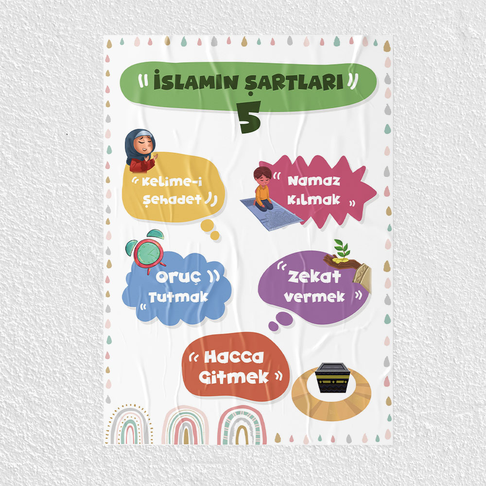 İslamın Şartları Posteri - PO614