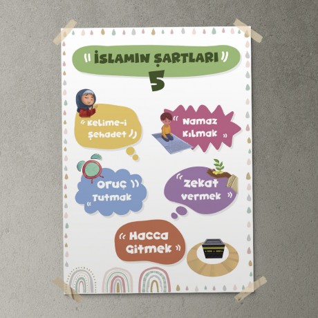 İslamın Şartları Posteri - PO614