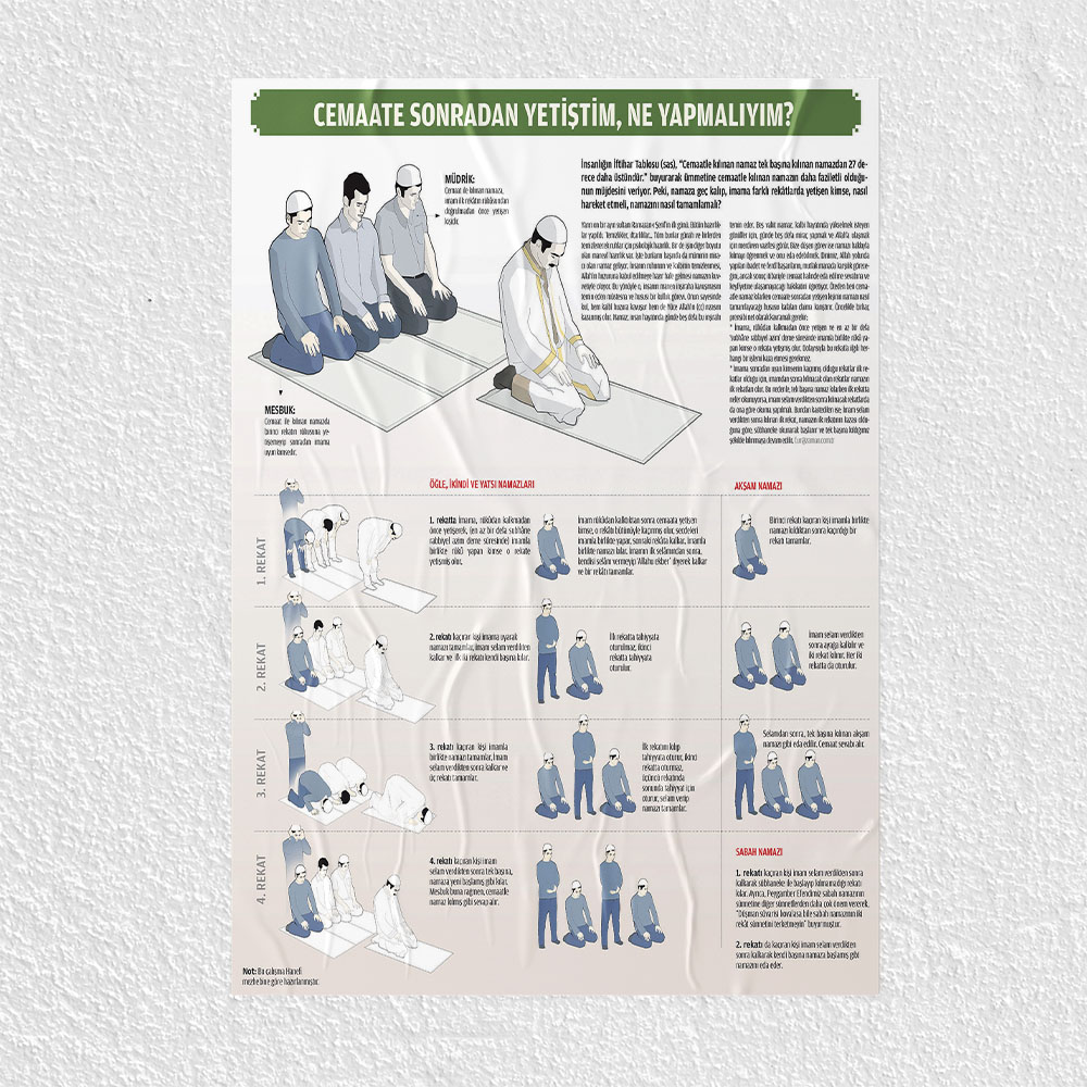 Cemaatle Namaz Kılma Posteri - PO619