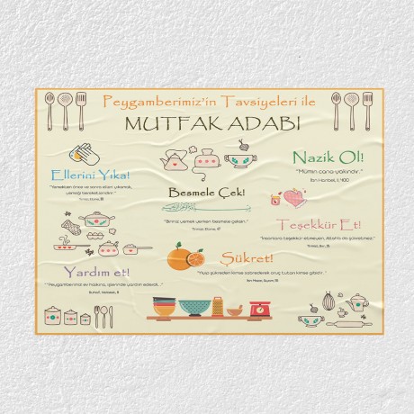 Mutfak Adabı Posteri - PO620