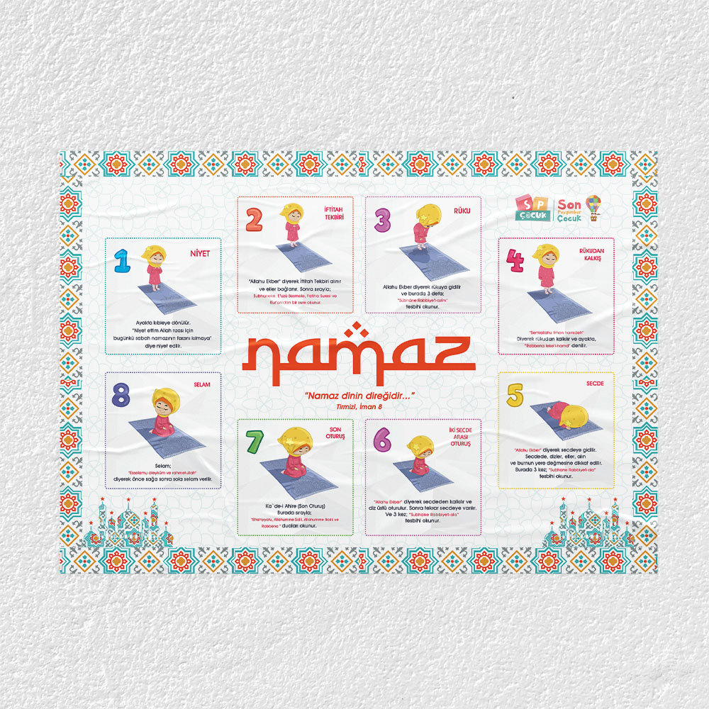 Namaz Nasıl Kılınır Posteri - PO622