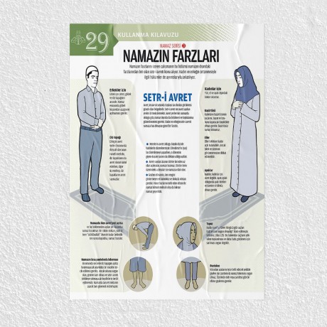 Namazın Farzları Posteri - PO623