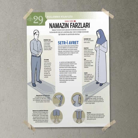 Namazın Farzları Posteri - PO623