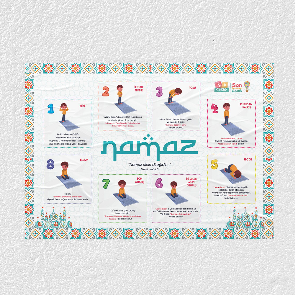 Namaz Nasıl Kılınır Posteri - PO627