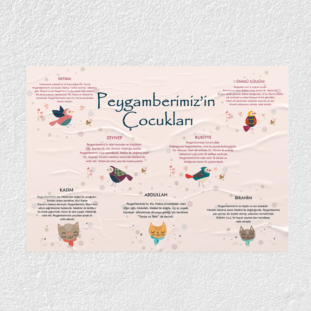 Peygamberimizin Çocukları Posteri - PO628