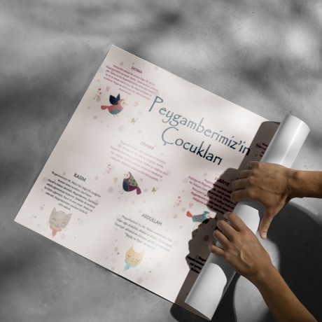 Peygamberimizin Çocukları Posteri - PO628