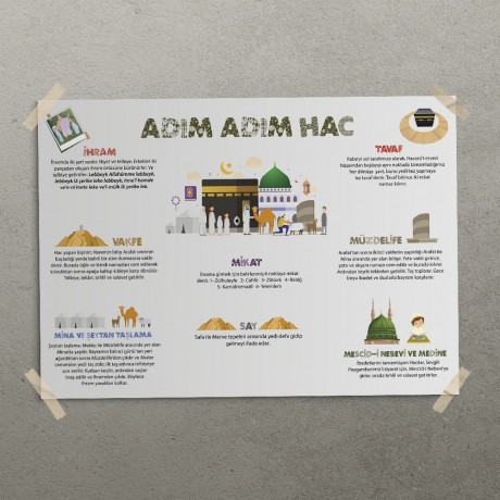 Adım Adım Hac Posteri - PO636