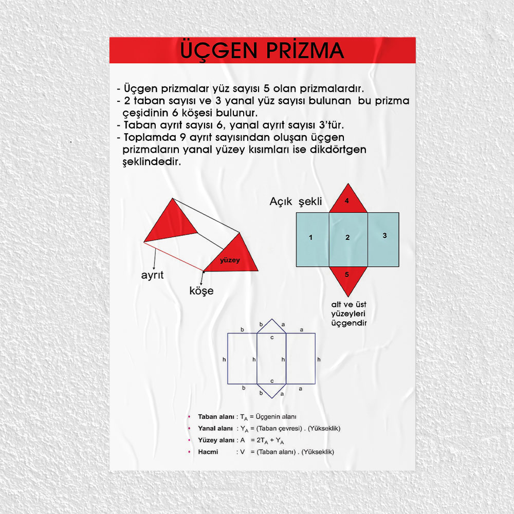 Üçgen Prizma Posteri - PO648