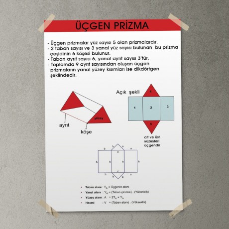 Üçgen Prizma Posteri - PO648