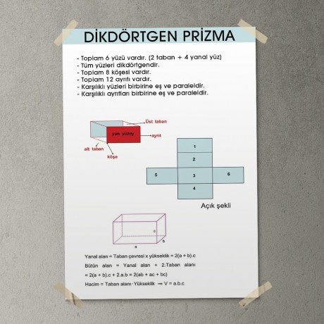 Dikdörtgen Prizma Posteri - PO649