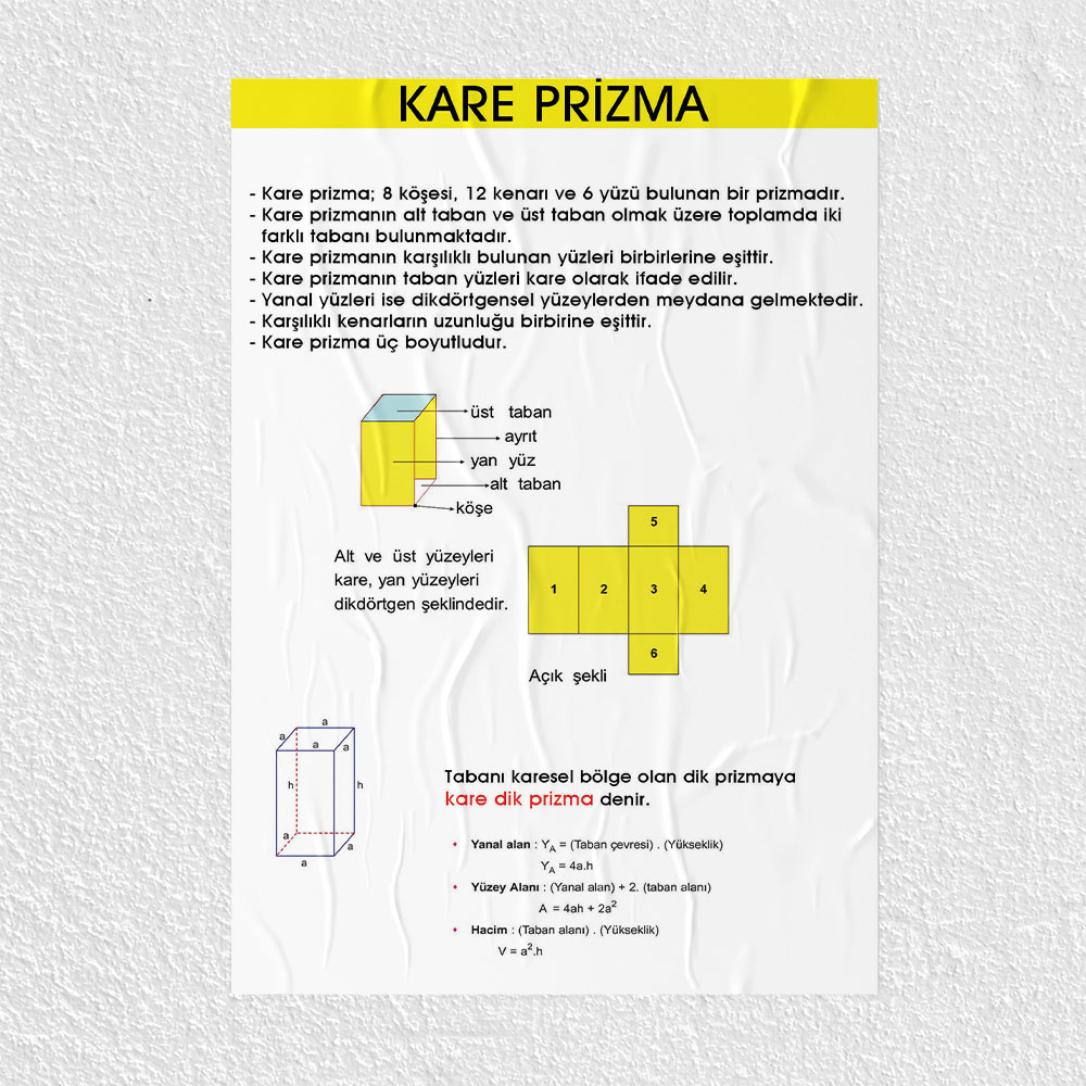 Kare Prizma Posteri - PO650