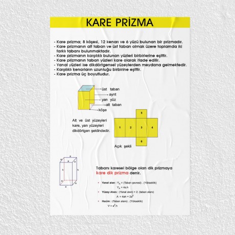 Kare Prizma Posteri - PO650
