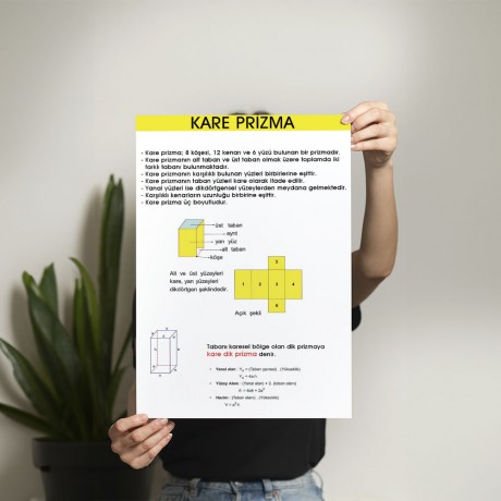 Kare Prizma Posteri - PO650