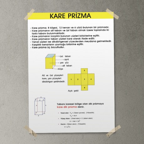 Kare Prizma Posteri - PO650