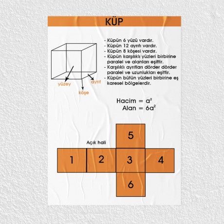 Küp Posteri - PO651