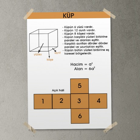 Küp Posteri - PO651