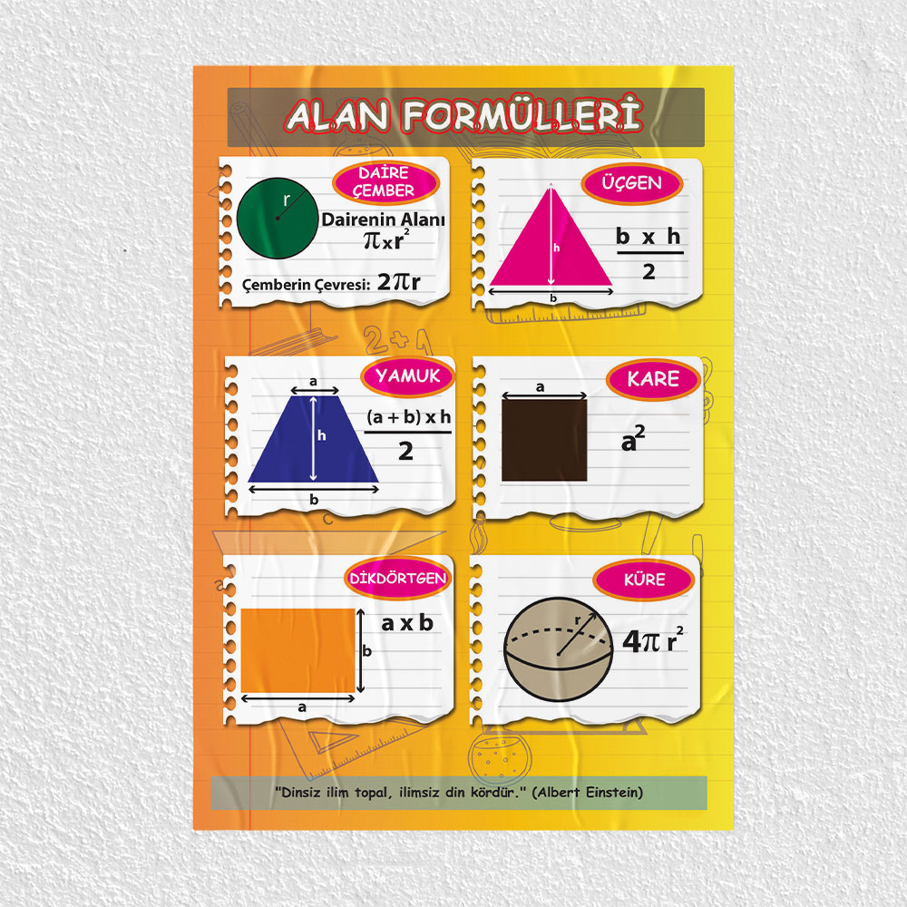 Alan Formülleri Posteri - PO654