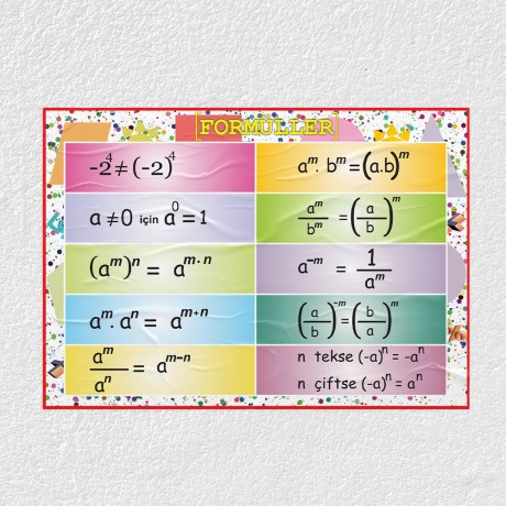 Matematik Formülleri Posteri - PO663