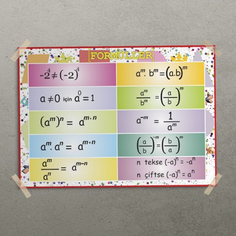 Matematik Formülleri Posteri - PO663