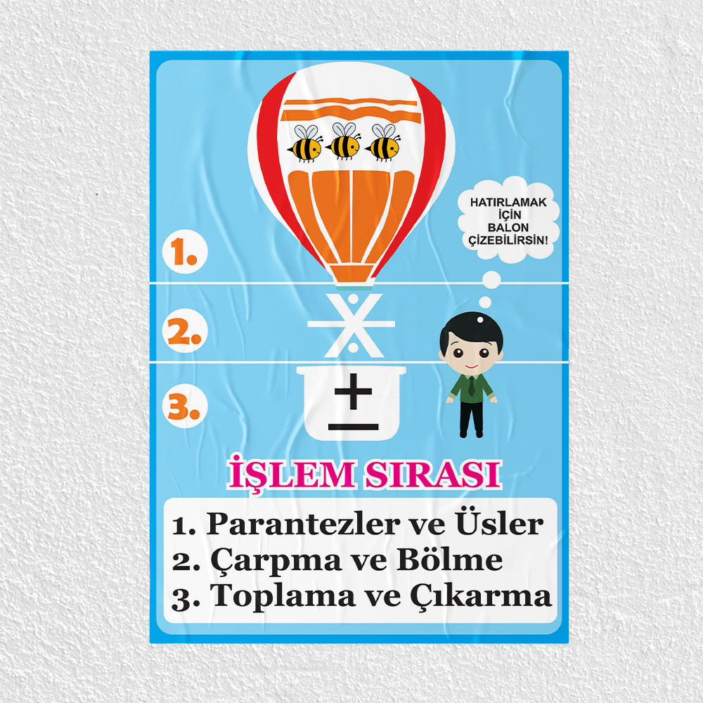 İşlem Sırası Posteri - PO667