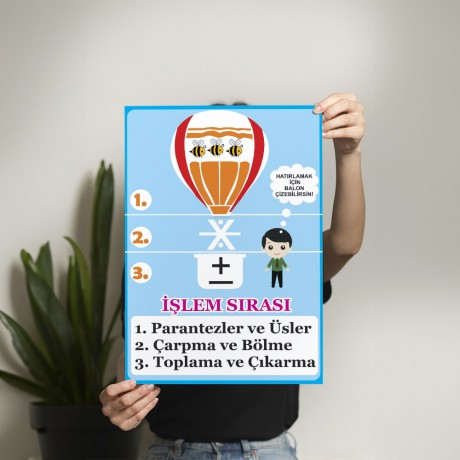 İşlem Sırası Posteri - PO667