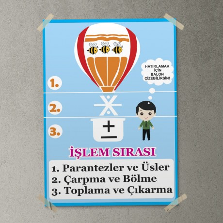 İşlem Sırası Posteri - PO667