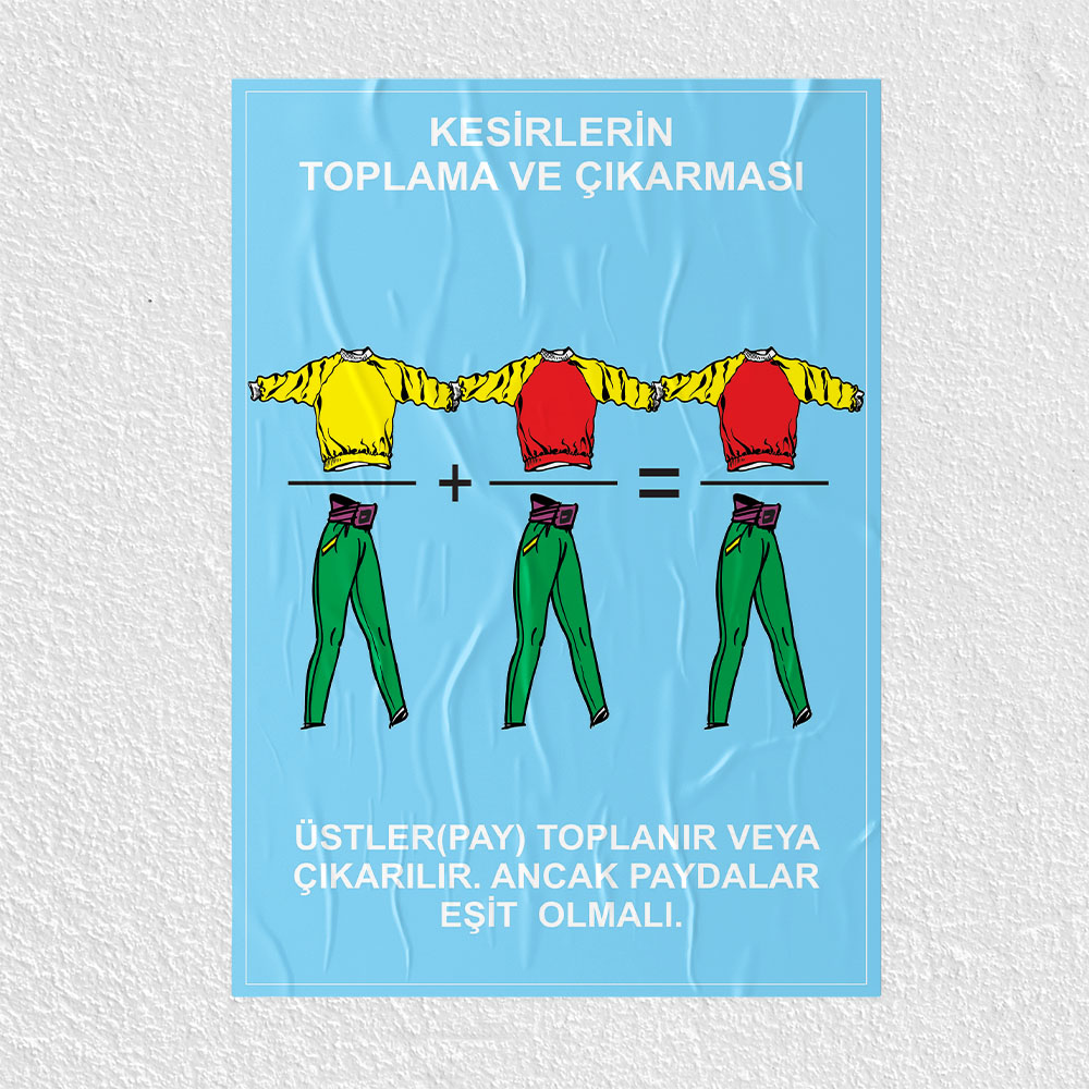 Kesirlerin Toplama ve Çıkarması  Posteri - PO668