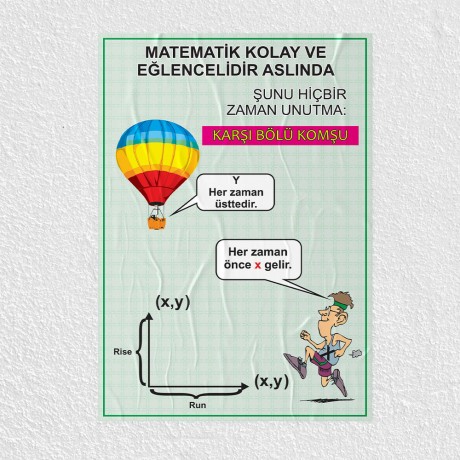 Matematik Eğlencelidir Posteri - PO670