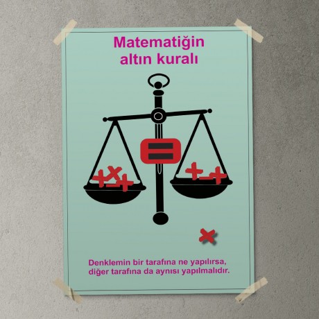 Matematiğin Altın Kuralı Posteri - PO672