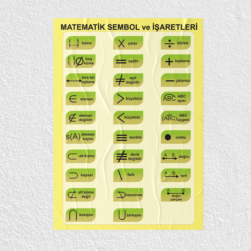 Matematik İşaret ve Sembolleri Posteri - PO673