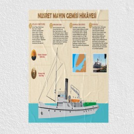 Nusret Mayın Gemisi Posteri - PO697
