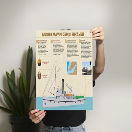 Nusret Mayın Gemisi Posteri - PO697