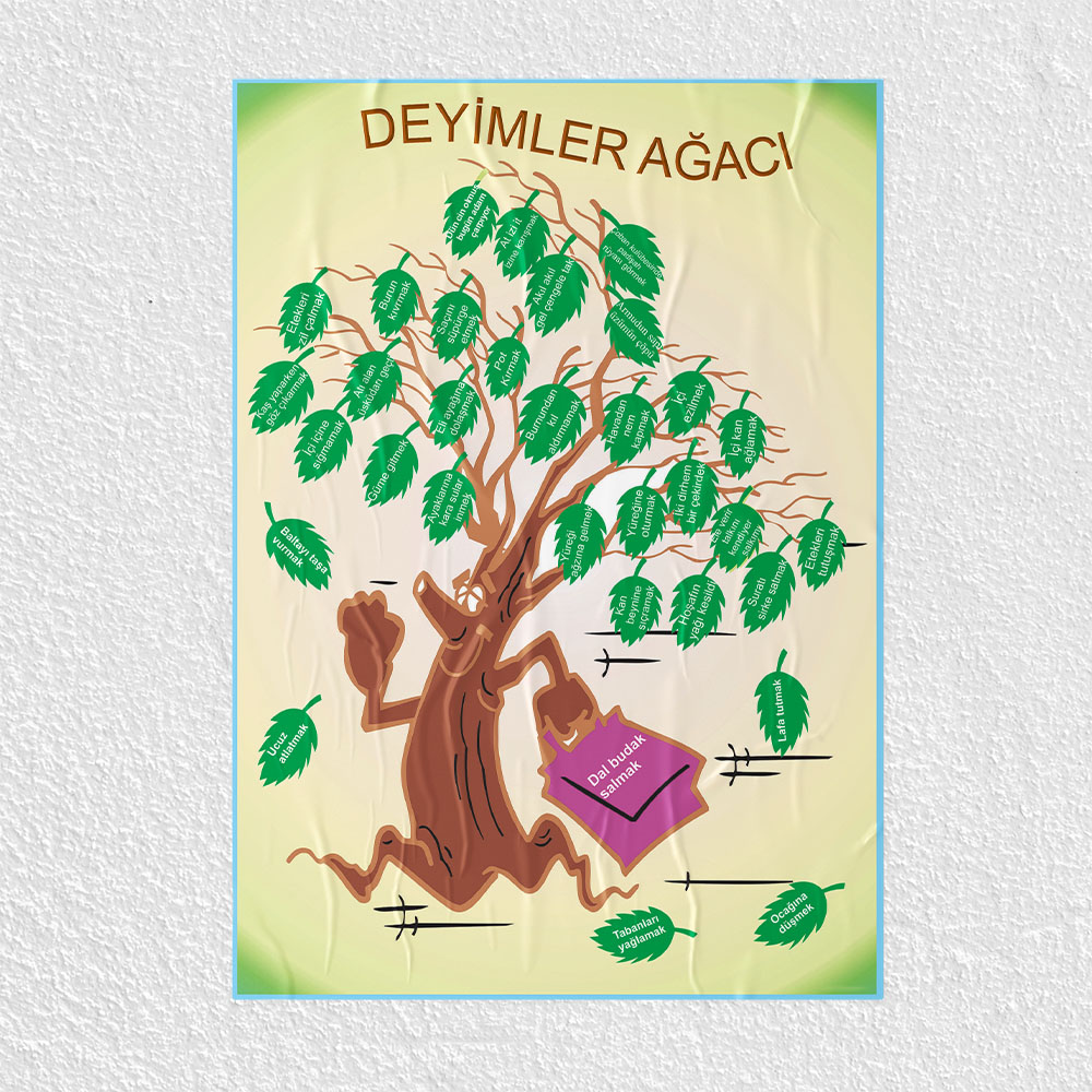 Deyimler Ağacı Posteri- PO725