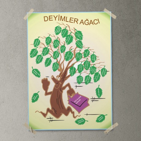 Deyimler Ağacı Posteri- PO725