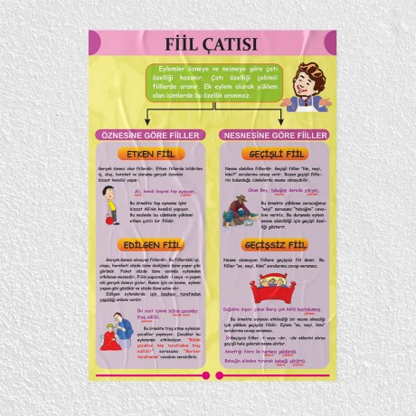 Fiil Çatısı Posteri - PO740