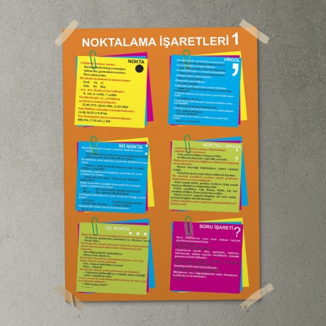 Noktalama İşaretleri Posteri - PO747