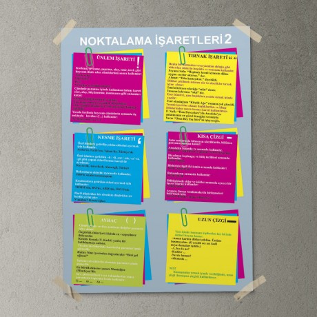 Noktalama İşaretleri Posteri - PO748