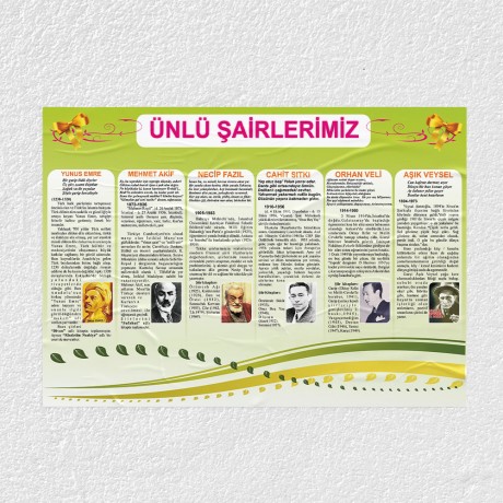 Ünlü Şairlerimiz Posteri - PO752