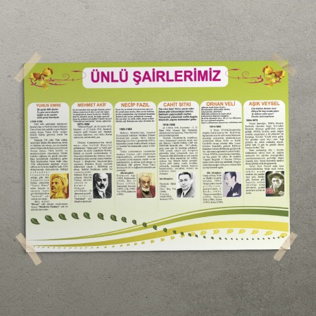 Ünlü Şairlerimiz Posteri - PO752