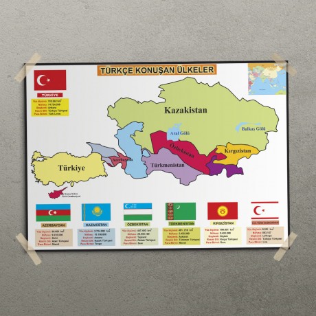 Tükçe Konuşan Ülkeler Posteri - PO756