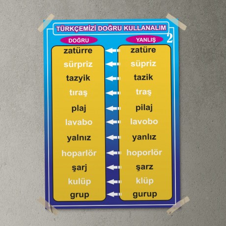Türkçemizi Doğru Kullanalım Posteri - PO757